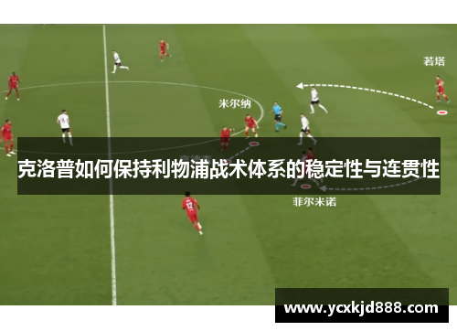 克洛普如何保持利物浦战术体系的稳定性与连贯性