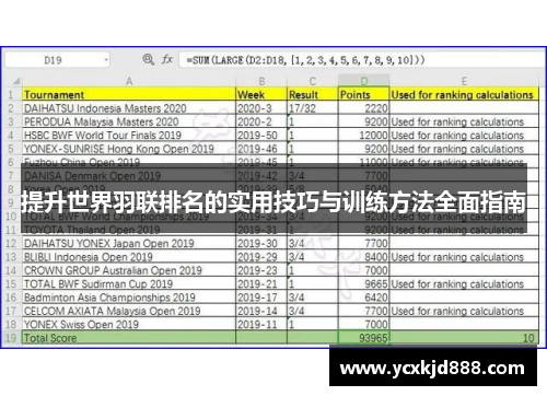 提升世界羽联排名的实用技巧与训练方法全面指南