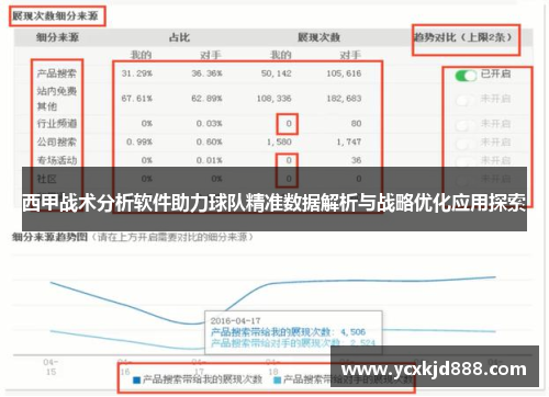 西甲战术分析软件助力球队精准数据解析与战略优化应用探索 西甲战术分析软件助力球队精准数据解析与战略优化应用探索