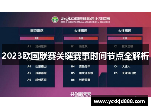 2023欧国联赛关键赛事时间节点全解析 2023欧国联赛关键赛事时间节点全解析
