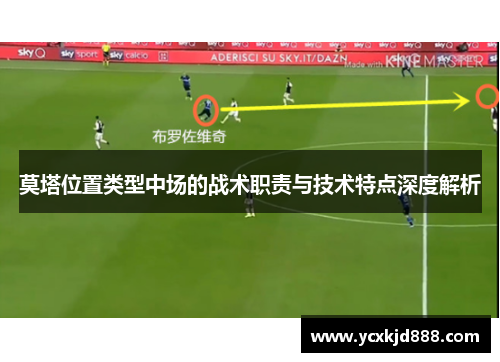 莫塔位置类型中场的战术职责与技术特点深度解析 莫塔位置类型中场的战术职责与技术特点深度解析