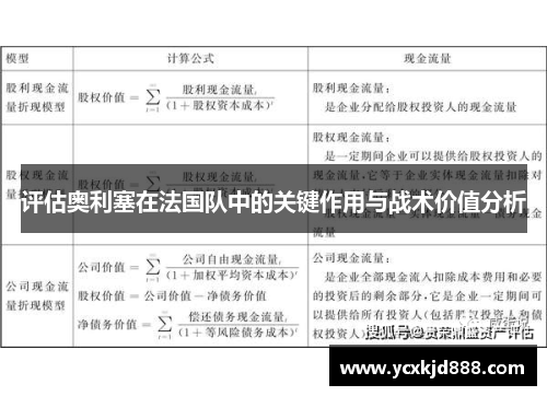 评估奥利塞在法国队中的关键作用与战术价值分析