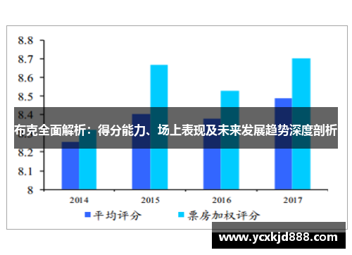 布克全面解析：得分能力、场上表现及未来发展趋势深度剖析