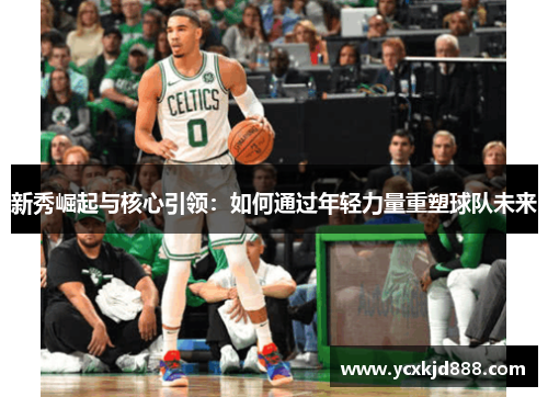 新秀崛起与核心引领：如何通过年轻力量重塑球队未来